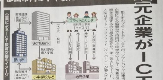pepper導入記者会見-福島民報新聞