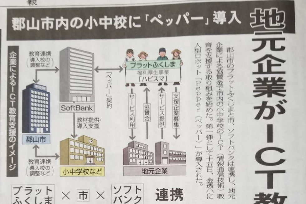 pepper導入記者会見-福島民報新聞
